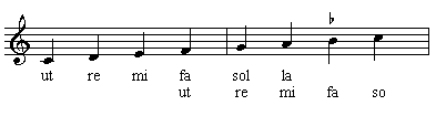 voorbeeld 1 musica ficta